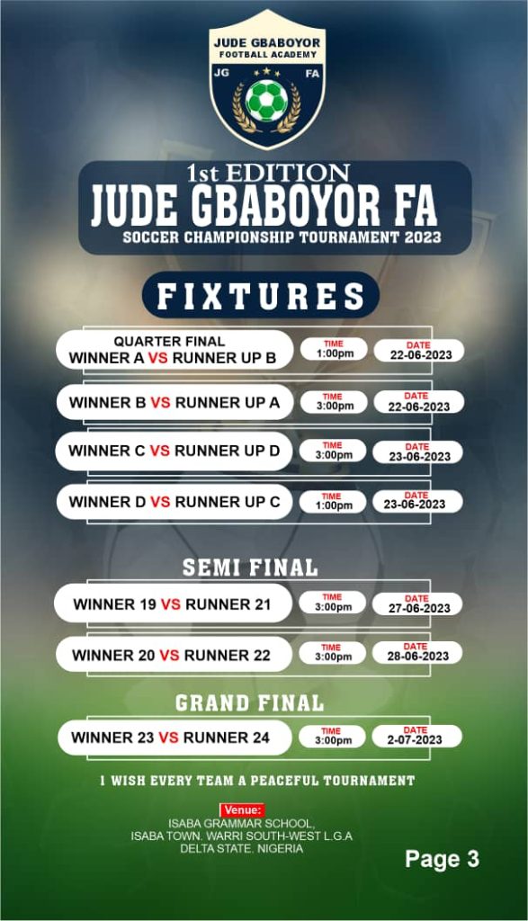All set for Jude Gbaboyor Football Academy Championship 4 IMG 20230608 WA0225