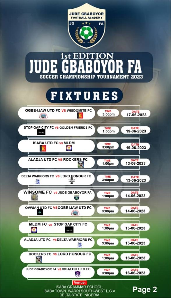 All set for Jude Gbaboyor Football Academy Championship 3 IMG 20230608 WA0226