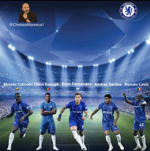 FIFA Club World Cup: Chelsea's squad, shirt numbers confirmed 1 20250612 052022
