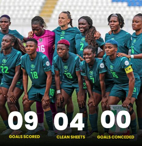 WAFCON '24: Barbra Banda Barbwired, As Super Falcons Melt Down Copper Queens 5 20250719 063951